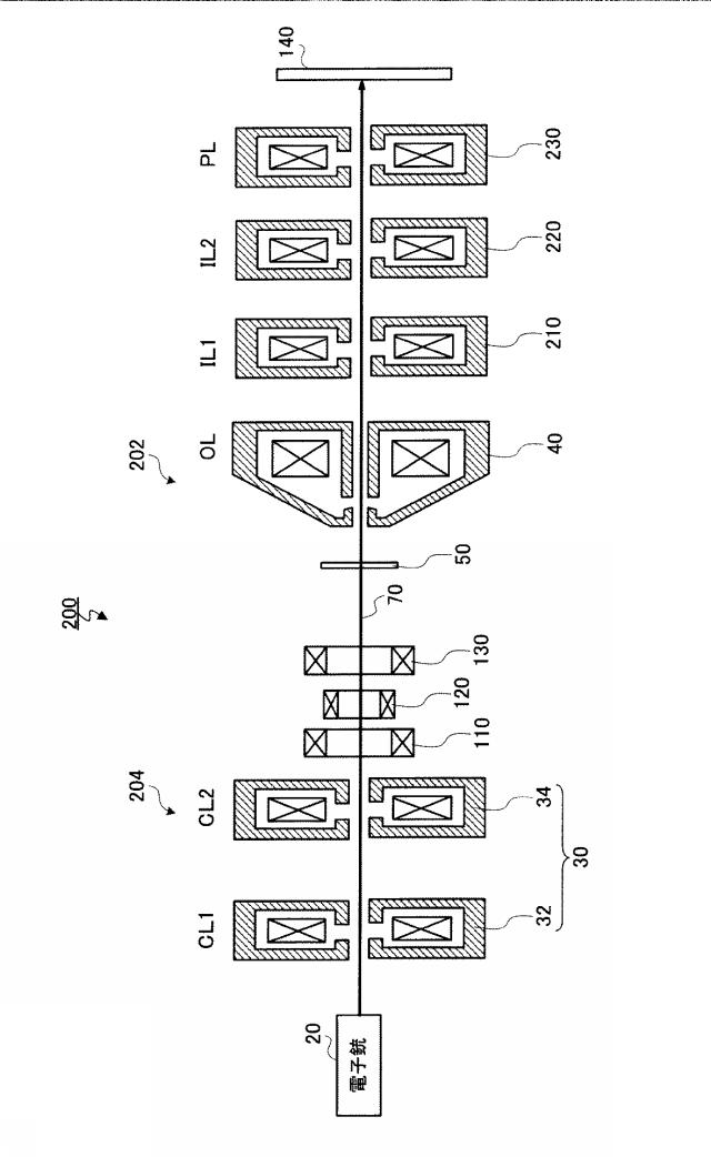 6074760-電子線照射装置 図000018