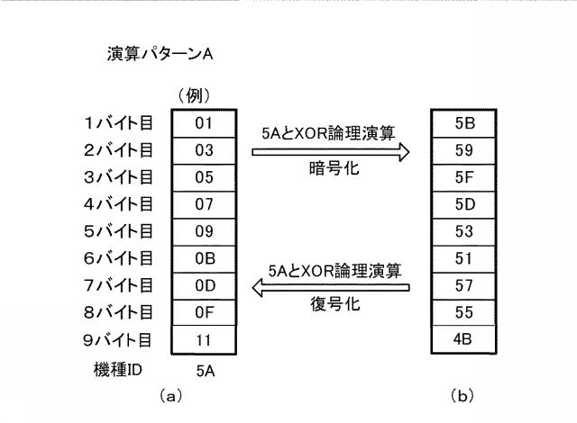 6076447-遊技機およびその管理方法 図000018