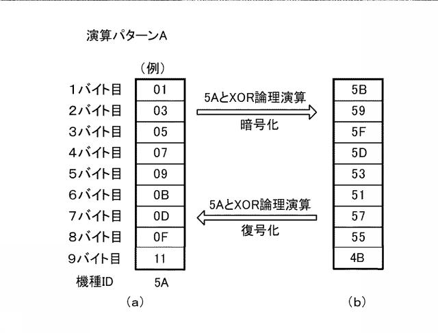 6076448-遊技機およびその管理方法 図000018