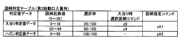 6080828-遊技機 図000018