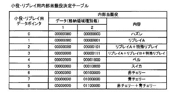 6081527-遊技機 図000018