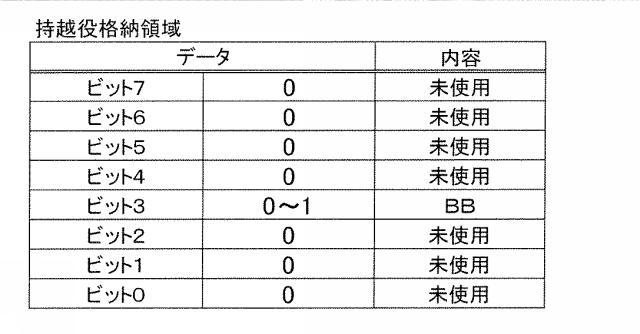 6085003-遊技機 図000018