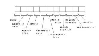 6103314-情報管理装置並びにファイル管理方法 図000018