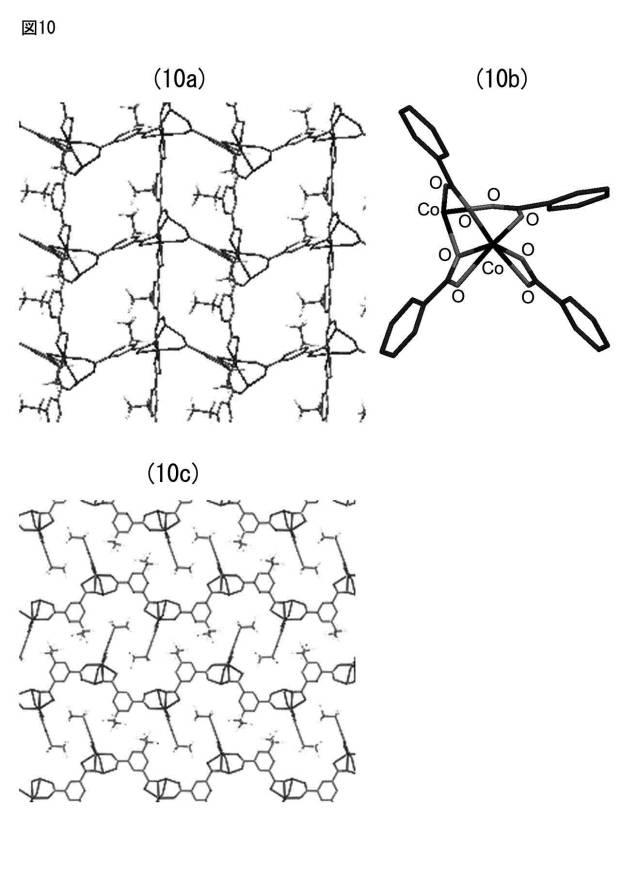 6132596-ふっ素を含有する配位高分子錯体、ガス吸着材、これを用いたガス分離装置およびガス貯蔵装置 図000018