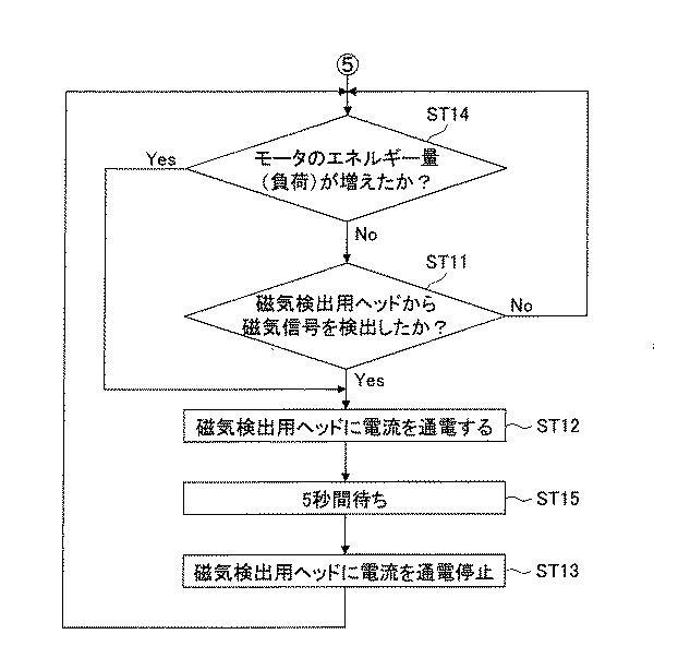 6133656-カード状媒体処理装置およびカード状媒体処理方法 図000018