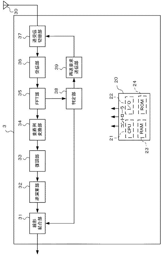 6142678-通信機および通信方法 図000018