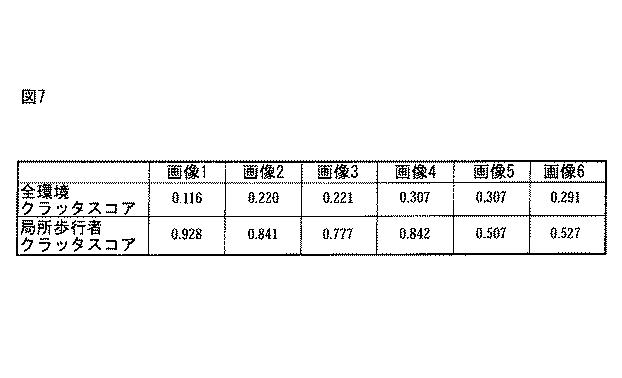 6144656-歩行者の視覚的認識が困難であり得ることを運転者に警告するシステム及び方法 図000018