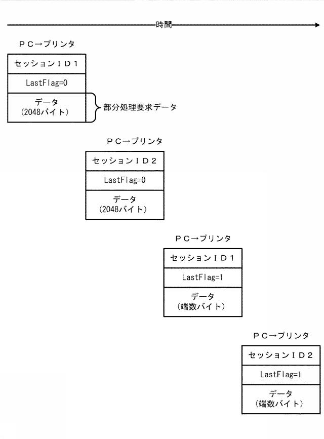 6167502-通信中継プログラム、通信中継装置、及び、画像処理装置 図000018