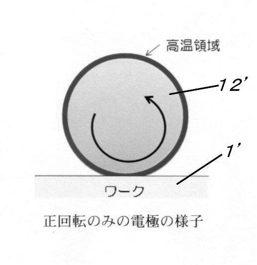 6171139-コーティング方法 図000018