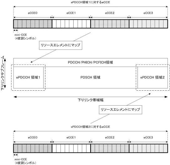 6179009-端末装置、基地局装置、無線通信方法、および集積回路 図000018