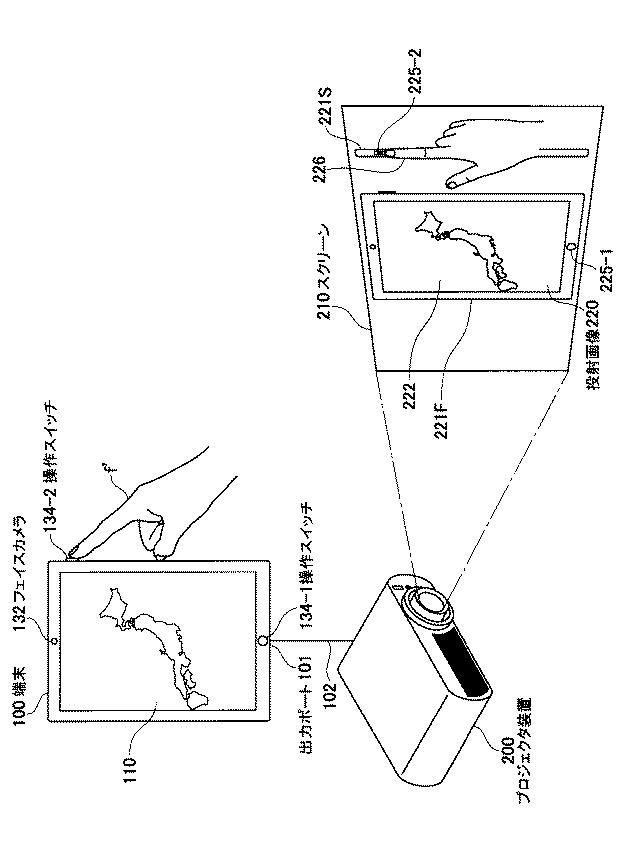 6193180-プレゼンテーション用端末及びプレゼンテーション方法 図000018