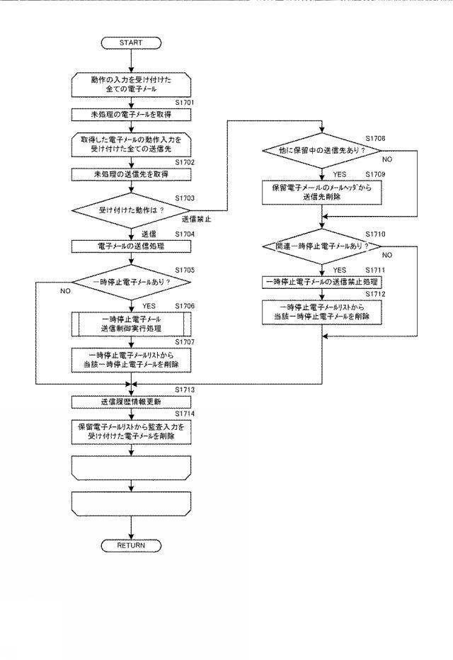 6194965-情報処理装置、制御方法、及びコンピュータプログラム 図000018
