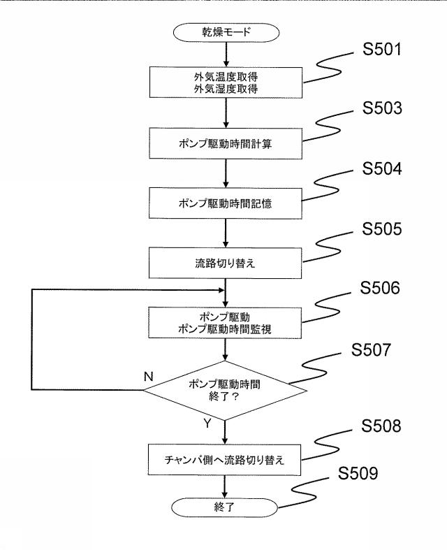 6205049-呼気測定装置及び呼気測定装置の制御方法 図000018