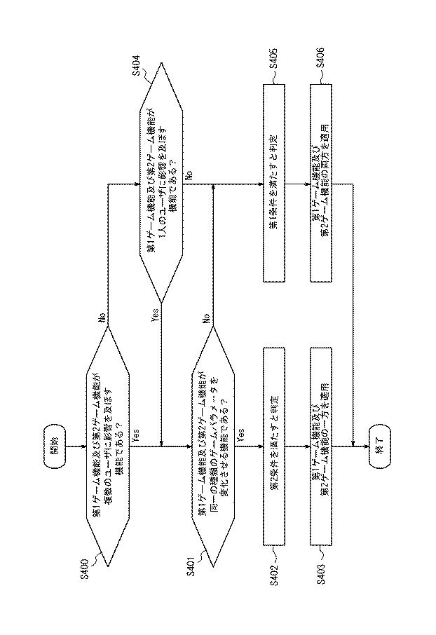 6205474-ゲームシステム、情報処理装置、及び制御方法 図000018