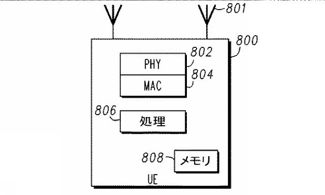 6211698-ＬＴＥネットワークにおける近接サービス及びＤ２Ｄディスカバリのためのシグナリング 図000018