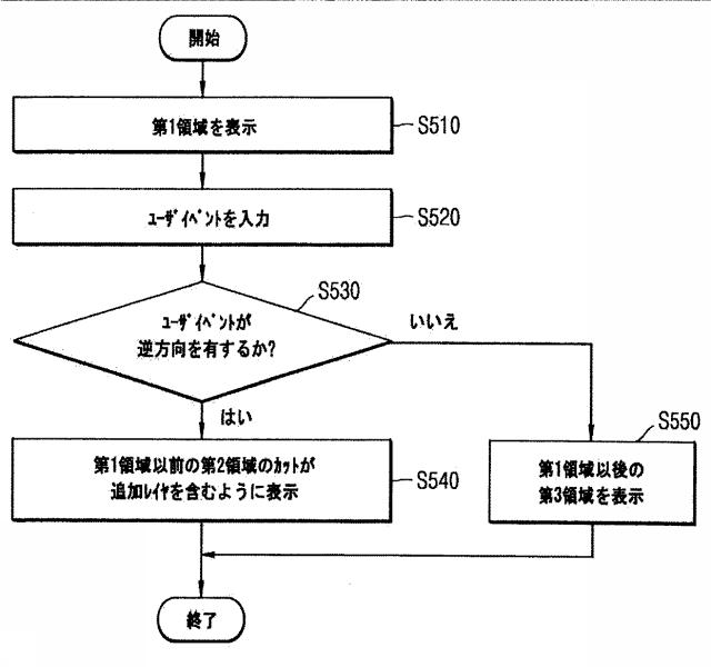 6215366-漫画データ生成装置、漫画データ表示装置及びその方法、並びにそのコンピュータープログラム 図000018