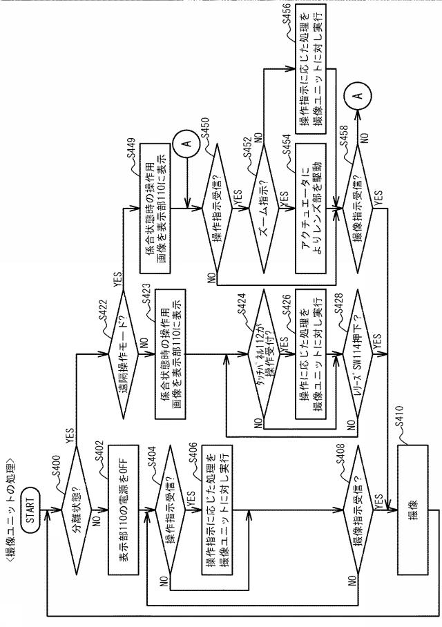6221245-電子機器及び表示方法 図000018
