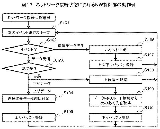 6228889-無線装置、無線システムおよび無線装置の制御方法 図000018