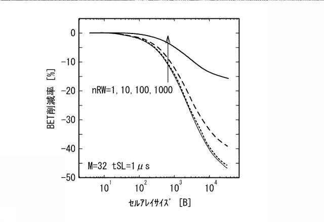 6230204-記憶回路 図000018