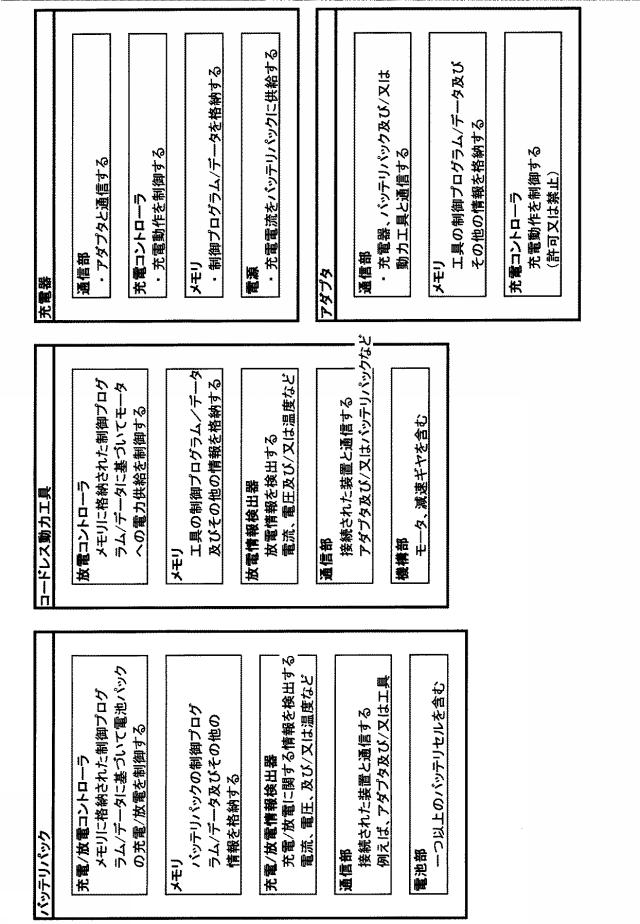 6242956-動力工具システム 図000018