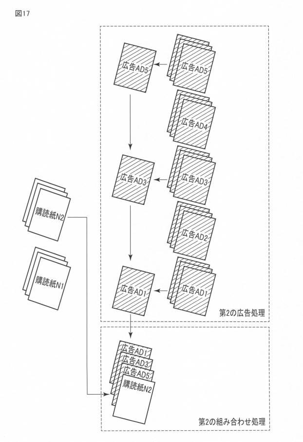 6248131-配達物処理装置及び配達物処理プログラム 図000018