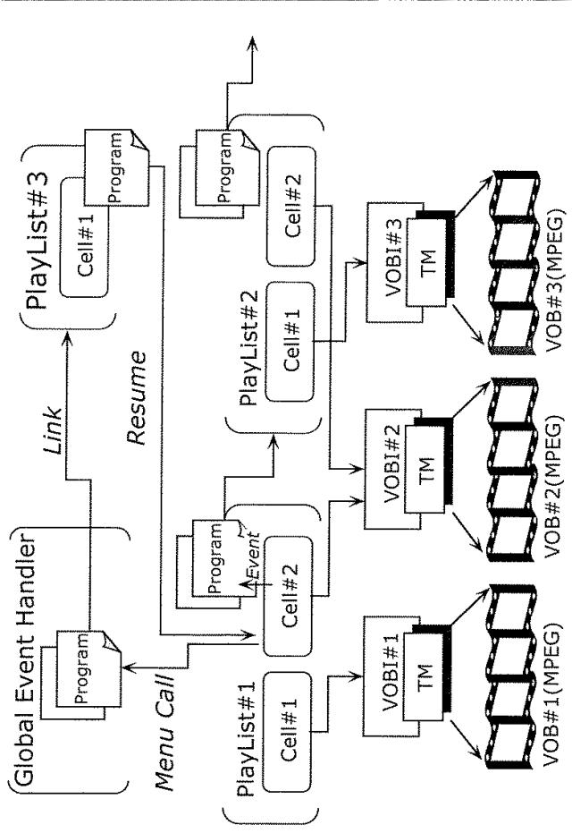 6251446-再生装置およびその方法 図000018