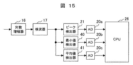 6253775-部分放電診断システム及び部分放電診断方法 図000018