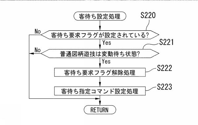 6282101-遊技機 図000018