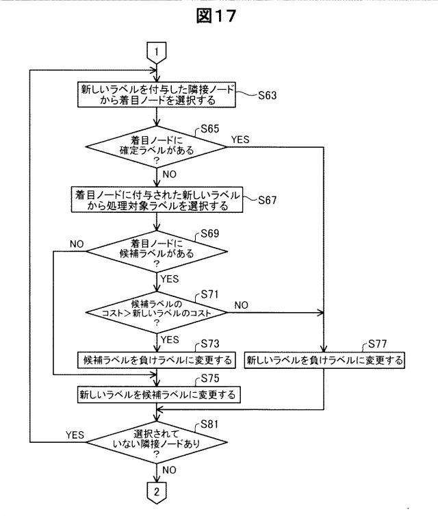 6282890-経路探索装置、および、経路探索方法 図000018