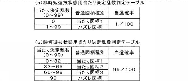 6284778-遊技機 図000018