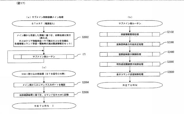 6299780-ぱちんこ遊技機 図000018