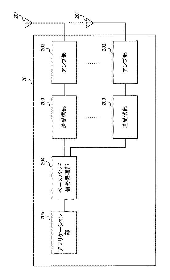 6321068-ユーザ端末及び無線通信方法 図000018