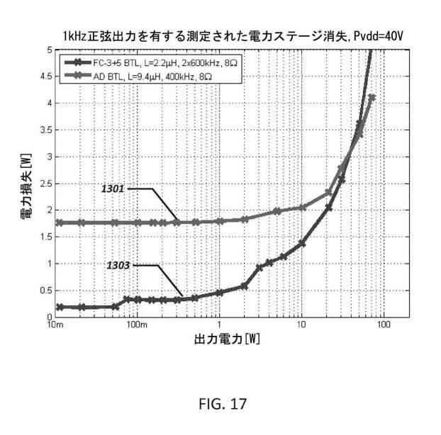 6325526-調整可能ループ・フィルター特性を有するクラスＤオーディオ・アンプ 図000018