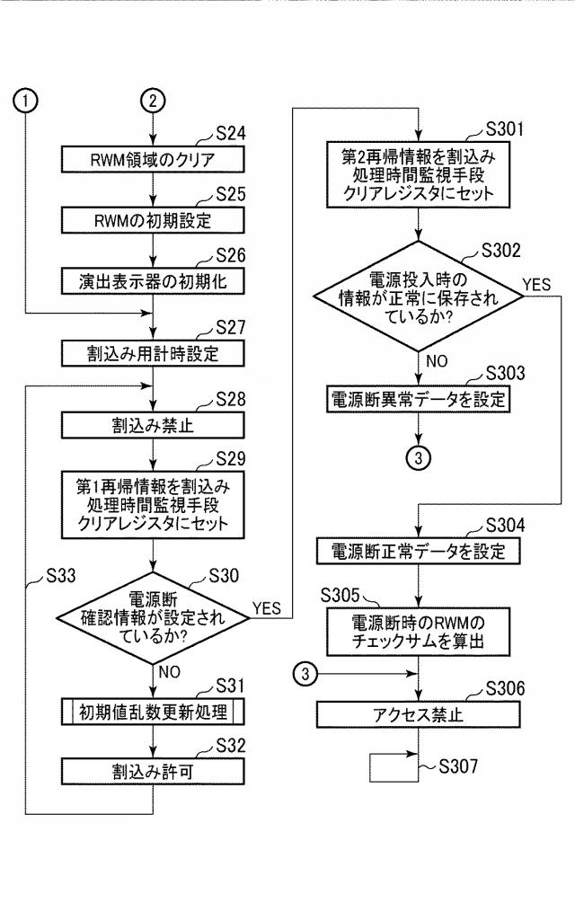 6327508-ぱちんこ遊技機 図000018