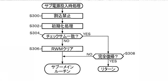 6356595-遊技機 図000018