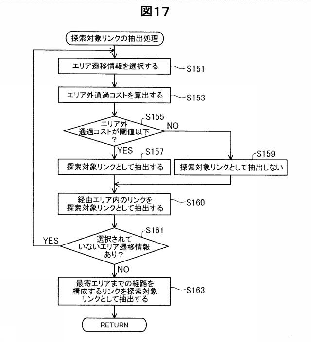 6359286-経路探索装置 図000018