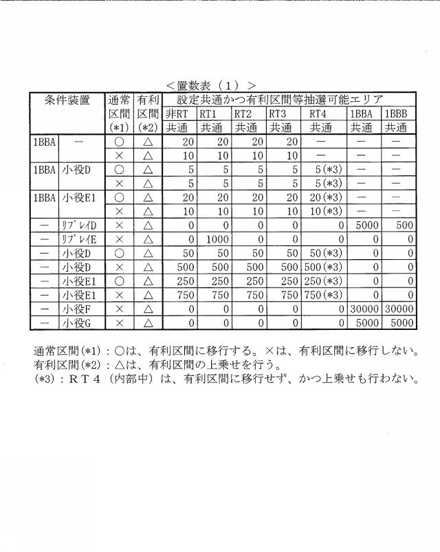 6394638-スロットマシン 図000018