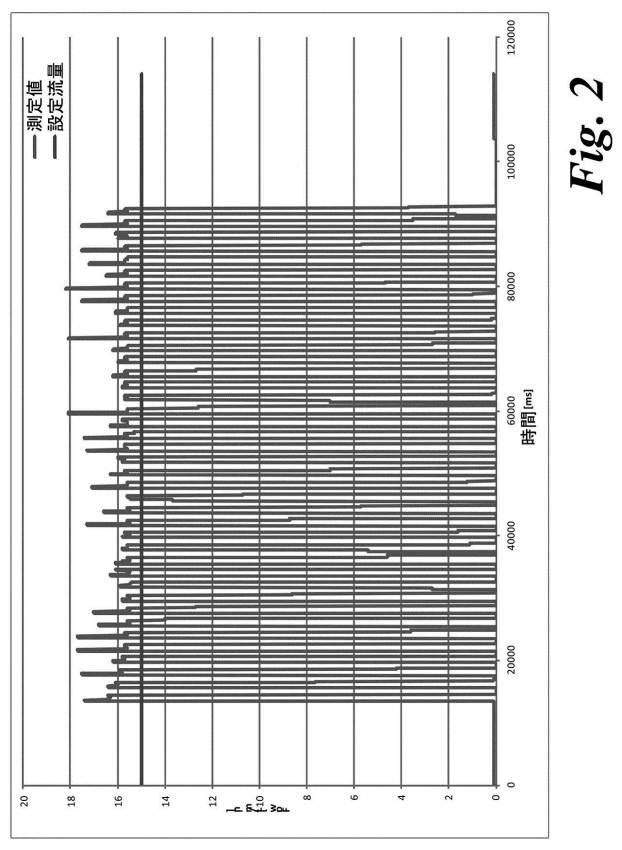 6408587-ガスシリンダーの利用可能供給量をモニタリングするための方法及び装置 図000018