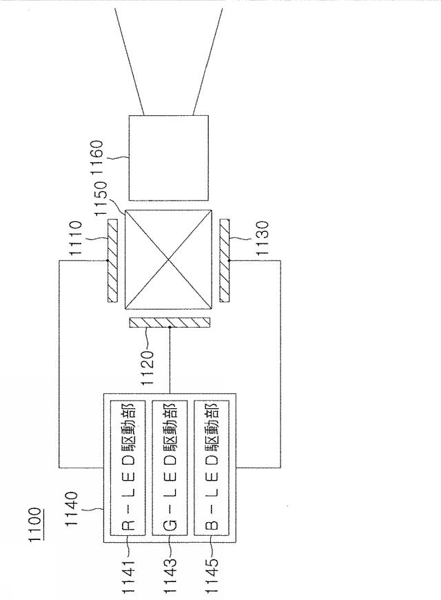 6423938-マイクロＬＥＤパネルを用いたプロジェクション装置及びその内の第３マイクロＬＥＤディスプレイ装置の製造方法 図000018