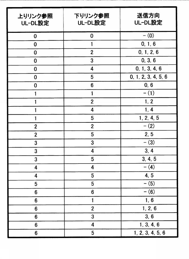 6442781-端末装置 図000018