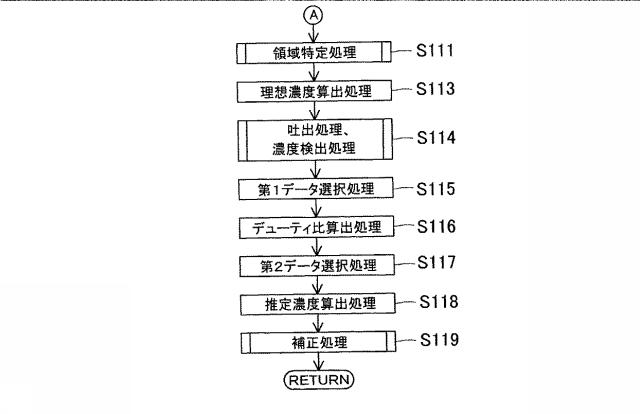 6443185-インクジェットプリンタ、及び印刷方法 図000018