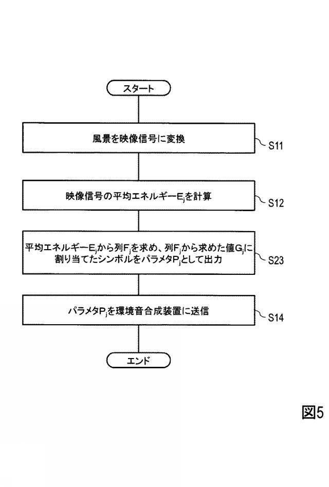 6443841-環境音伝送システム及び環境音伝送方法 図000018