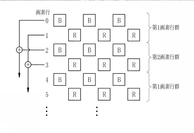 6444450-内視鏡システム、内視鏡システムのプロセッサ装置、及び内視鏡システムの作動方法 図000018