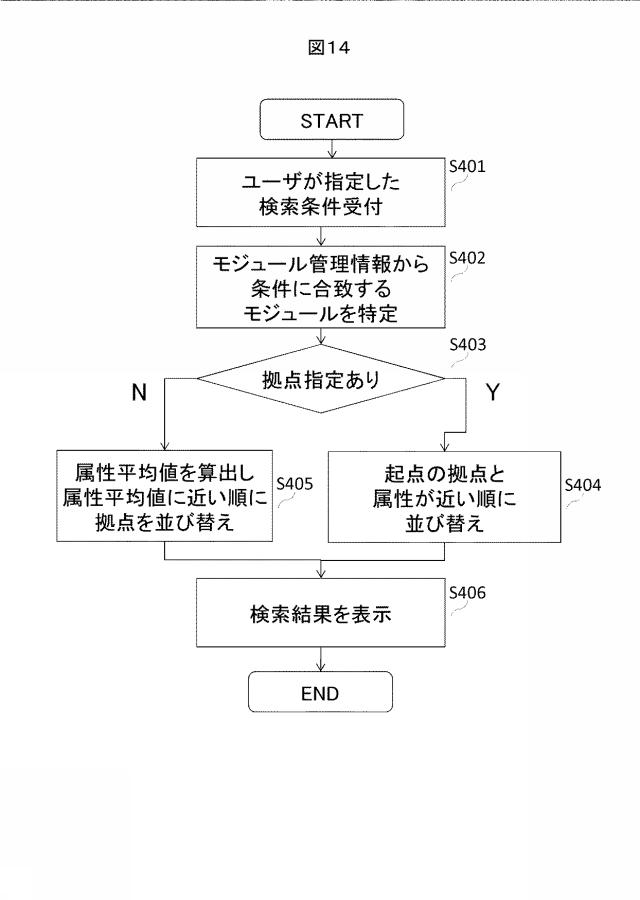 6444911-支援システム、支援方法、および支援プログラム 図000018