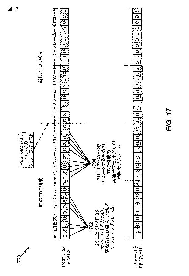 6444995-無認可無線周波数スペクトルを使用してワイヤレス通信のために適応フレーム構造を構成するための技法 図000018
