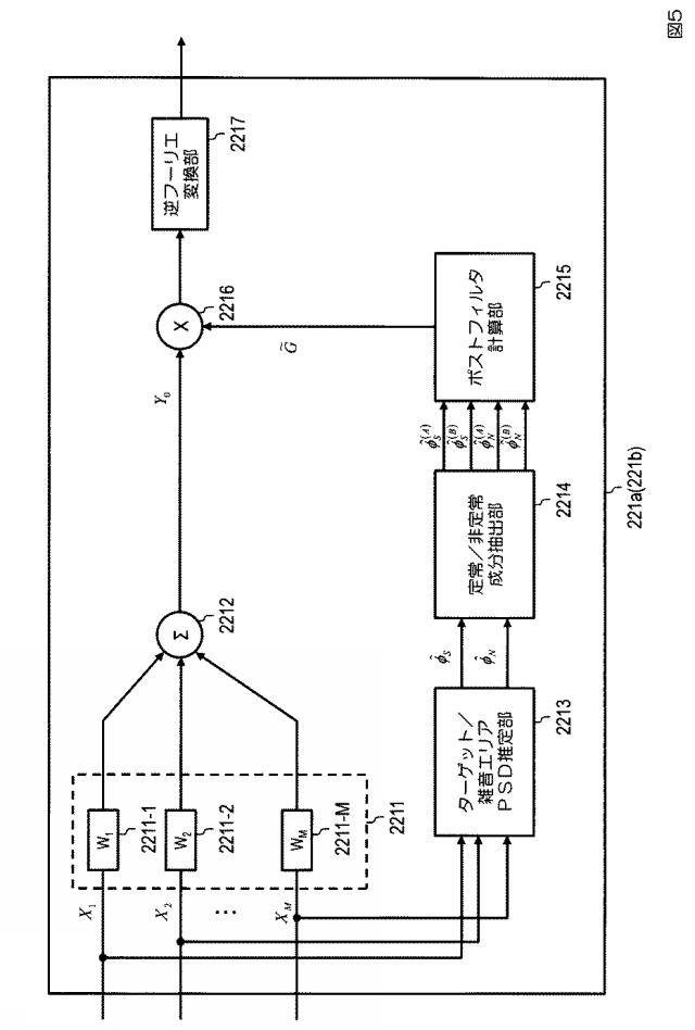 6445407-音生成装置、音生成方法、プログラム 図000018