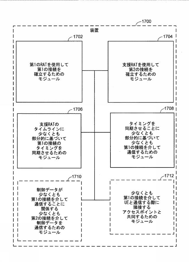 6445714-別の無線アクセス技術（ＲＡＴ）を使用したＲＡＴ通信を支援するための技法 図000018