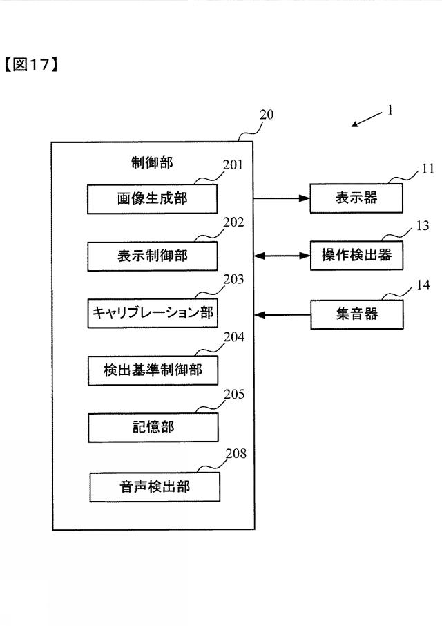 6460094-検出装置、空中像制御装置、検出方法および検出プログラム 図000018