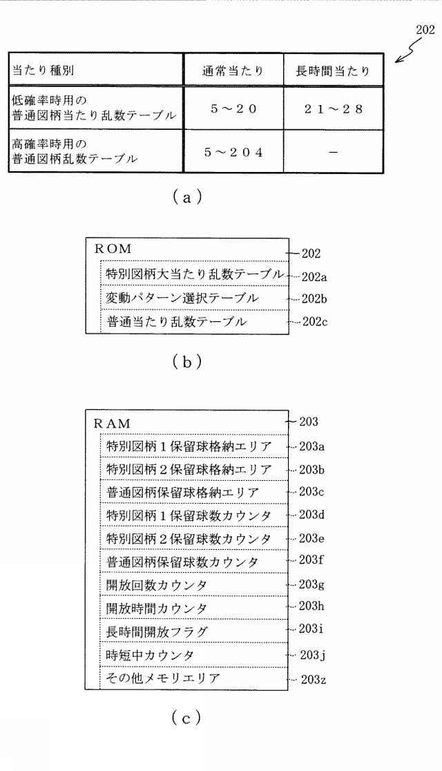 6460195-遊技機 図000018