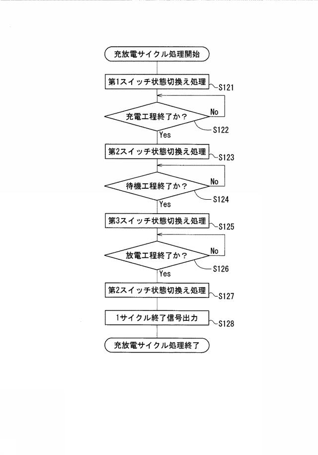 6465146-車載バッテリの充電制御システム 図000018